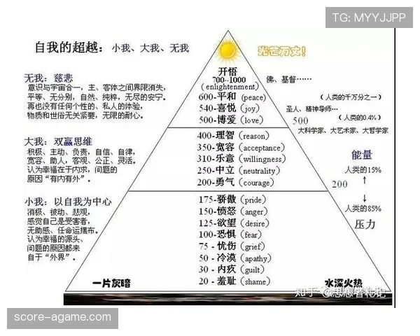 劳塔罗与凯恩对比：支点作用与组织能力的层级差异分析