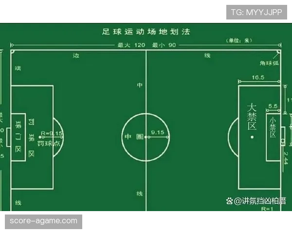 补时规则详解：裁判如何计算伤停补时长度