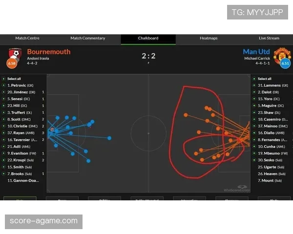 曼联的结构性困境，战术设计与执行断层已对赛季走势形成制约