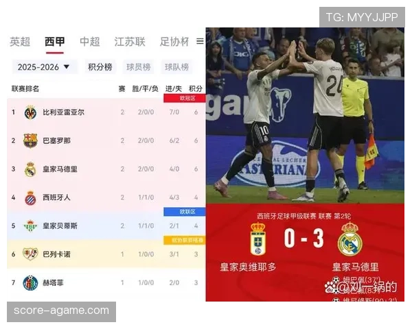 皇马多巨星并存背景下，进攻层次是否出现阶段性变化对赛季表现带来影响