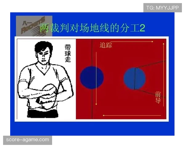 篮球规则中打手犯规的具体判定标准与吹罚尺度详细解析