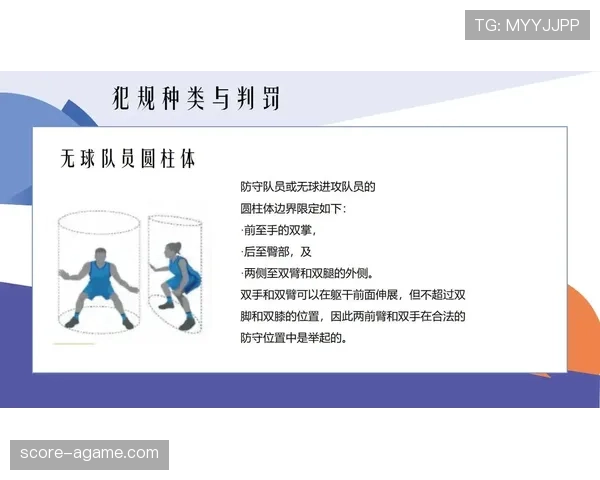 篮球规则解析：如何处理双方同时犯规的情况？