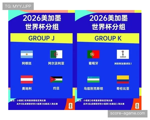 2026世界杯48强如何分组晋级淘汰赛规则详解