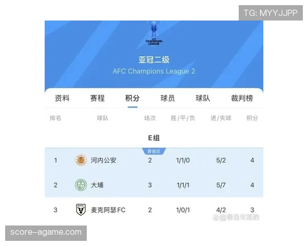 厄瓜多尔世界杯小组赛战报:三轮比赛结果汇总 厄瓜多尔世界杯小组赛战报:三轮比赛结果汇总
